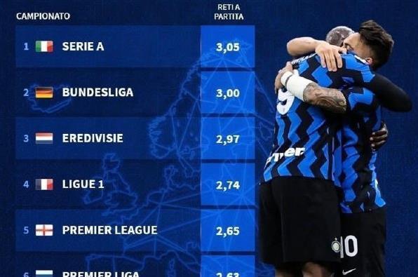 剑南春｜国米2-1客胜维罗纳，泽林斯基破门，皮奥造乌龙绝杀（剑南春｜国米客场2-1力克维罗纳：泽林斯基建功，皮奥造乌龙绝杀）